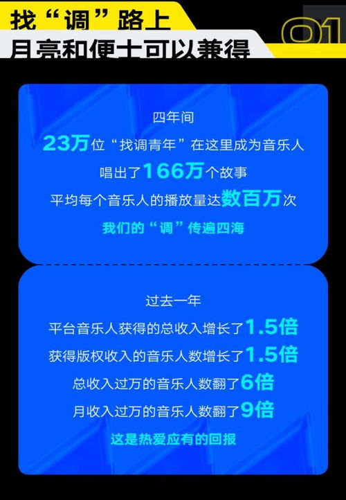 數(shù)字時(shí)代助唱華語(yǔ)新聲 騰訊音樂(lè)Q2財(cái)報(bào)透視“推歌推人”與創(chuàng)作賦能
